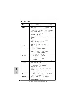 Предварительный просмотр 181 страницы ASROCK A785GXH128M Installation Manual