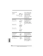 Предварительный просмотр 120 страницы ASROCK A790GMH128M-832 - Installation Manual