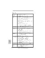 Предварительный просмотр 146 страницы ASROCK A790GMH128M-832 - Installation Manual