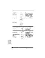 Предварительный просмотр 102 страницы ASROCK A790GMH128M Installation Manual