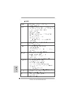 Предварительный просмотр 36 страницы ASROCK A790GX-128M Installation Manual