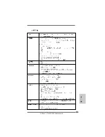 Предварительный просмотр 55 страницы ASROCK A790GX-128M Installation Manual