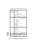 Предварительный просмотр 56 страницы ASROCK A790GX-128M Installation Manual