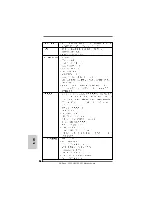 Предварительный просмотр 141 страницы ASROCK A790GXH128M - Installation Manual