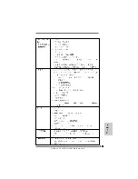 Предварительный просмотр 162 страницы ASROCK A790GXH128M - Installation Manual