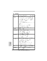 Предварительный просмотр 181 страницы ASROCK A790GXH128M - Installation Manual