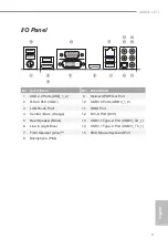 Предварительный просмотр 5 страницы ASROCK A88M-G/3.1 Manual