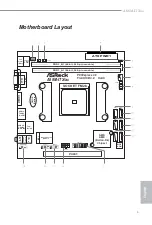 Предварительный просмотр 3 страницы ASROCK A88M-ITX/ac Manual