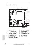 Preview for 2 page of ASROCK AD2550-ITX Manual