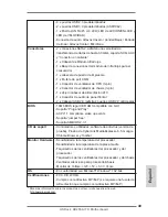 Предварительный просмотр 49 страницы ASROCK AD2550-ITX Manual