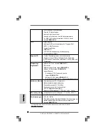 Preview for 22 page of ASROCK AD425PV User Manual