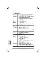 Preview for 52 page of ASROCK AD425PV User Manual