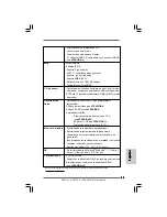 Preview for 53 page of ASROCK AD425PV User Manual