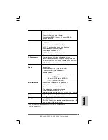 Preview for 73 page of ASROCK AD425PV User Manual