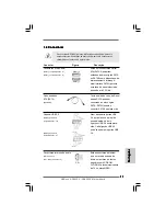 Preview for 77 page of ASROCK AD425PV User Manual