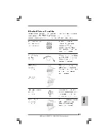 Preview for 87 page of ASROCK AD425PV User Manual