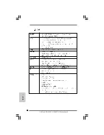 Preview for 92 page of ASROCK AD425PV User Manual