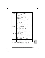 Preview for 93 page of ASROCK AD425PV User Manual