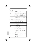 Preview for 102 page of ASROCK AD425PV User Manual