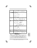 Preview for 103 page of ASROCK AD425PV User Manual