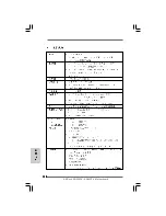 Preview for 112 page of ASROCK AD425PV User Manual