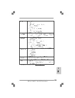 Preview for 113 page of ASROCK AD425PV User Manual