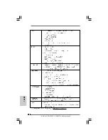 Preview for 124 page of ASROCK AD425PV User Manual