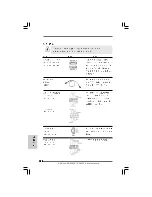 Preview for 128 page of ASROCK AD425PV User Manual