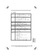 Предварительный просмотр 89 страницы ASROCK AD425PV3 User Manual