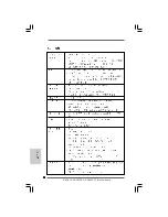 Предварительный просмотр 98 страницы ASROCK AD425PV3 User Manual