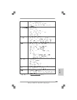 Предварительный просмотр 99 страницы ASROCK AD425PV3 User Manual