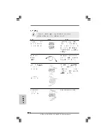 Предварительный просмотр 120 страницы ASROCK AD425PV3 User Manual