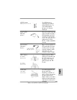 Preview for 21 page of ASROCK ALIVEN570SLI-ESATA2 Installation Manual