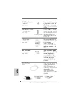 Preview for 24 page of ASROCK ALIVEN570SLI-ESATA2 Installation Manual