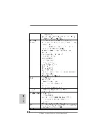 Preview for 158 page of ASROCK ALIVEN570SLI-ESATA2 Installation Manual