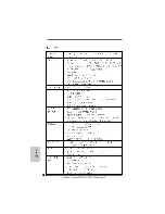 Preview for 184 page of ASROCK ALIVEN570SLI-ESATA2 Installation Manual