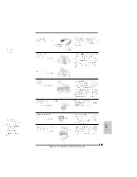 Preview for 201 page of ASROCK ALIVEN570SLI-ESATA2 Installation Manual