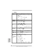 Preview for 34 page of ASROCK ALIVENF5-ESATA2 PLUS - V1.0 Installation Manual