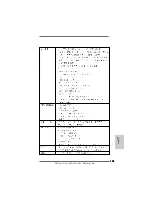 Preview for 175 page of ASROCK ALIVENF5-ESATA2 PLUS - V1.0 Installation Manual