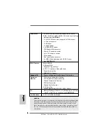 Preview for 6 page of ASROCK ALIVENF5-VSTA User Manual