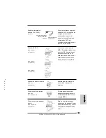 Preview for 143 page of ASROCK ALIVENF5-VSTA User Manual