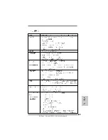 Предварительный просмотр 37 страницы ASROCK ALIVENF5SLI-1394 Installation Manual