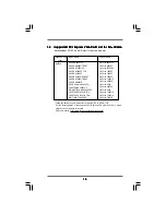 Preview for 10 page of ASROCK ALIVENF5SLI-1394 User Manual