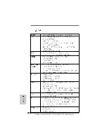 Предварительный просмотр 190 страницы ASROCK ALIVENF6G-DVI Installation Manual