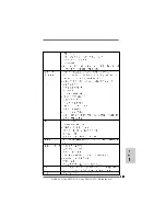 Предварительный просмотр 191 страницы ASROCK ALIVENF6G-DVI Installation Manual