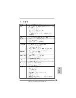 Предварительный просмотр 175 страницы ASROCK ALIVENF6G-GLAN Installation Manual