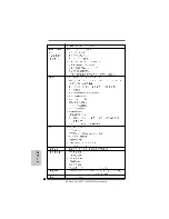 Предварительный просмотр 38 страницы ASROCK ALIVENF7G-FULLHD User Manual