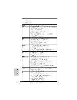 Предварительный просмотр 204 страницы ASROCK ALIVENF7G-FULLHD User Manual