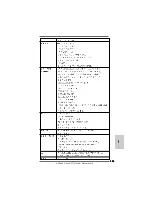 Предварительный просмотр 205 страницы ASROCK ALIVENF7G-FULLHD User Manual