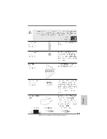 Preview for 39 page of ASROCK ALIVESATA2-GLAN Installation Manual